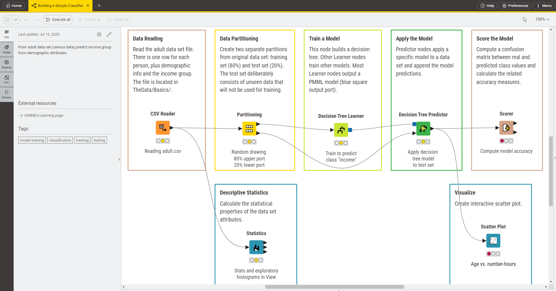 Knime UI Example 1