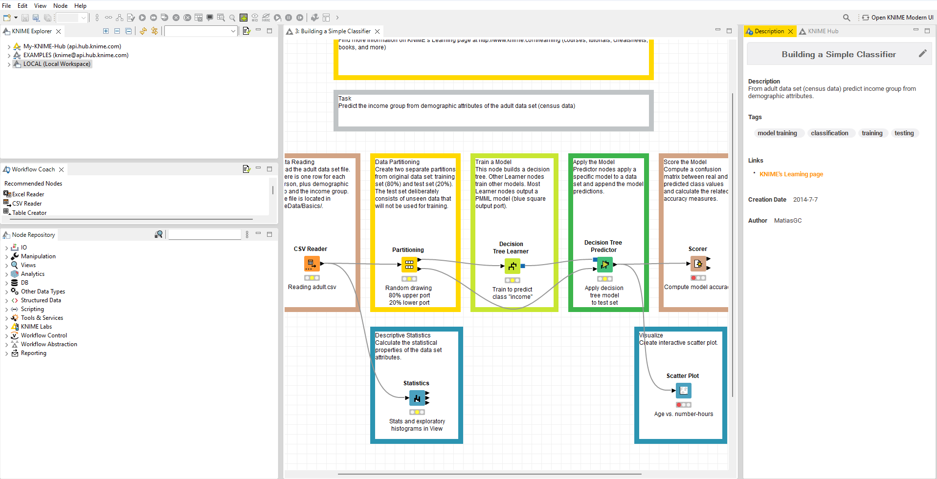 Knime UI Example 1