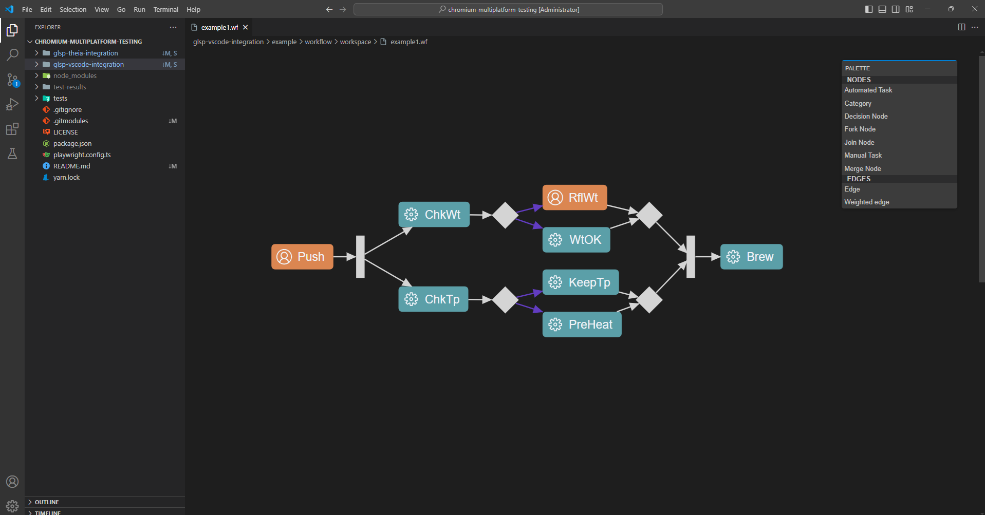 Knime UI Example 1