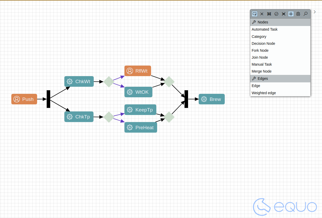 Knime UI Example 1