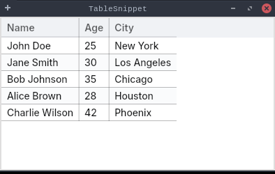 Table snippet