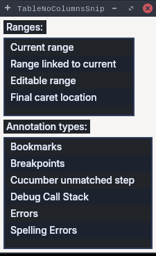 Table