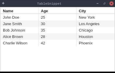 Table